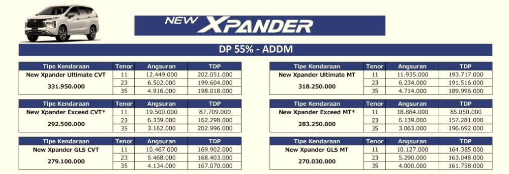 XPANDER BUNGA 0
