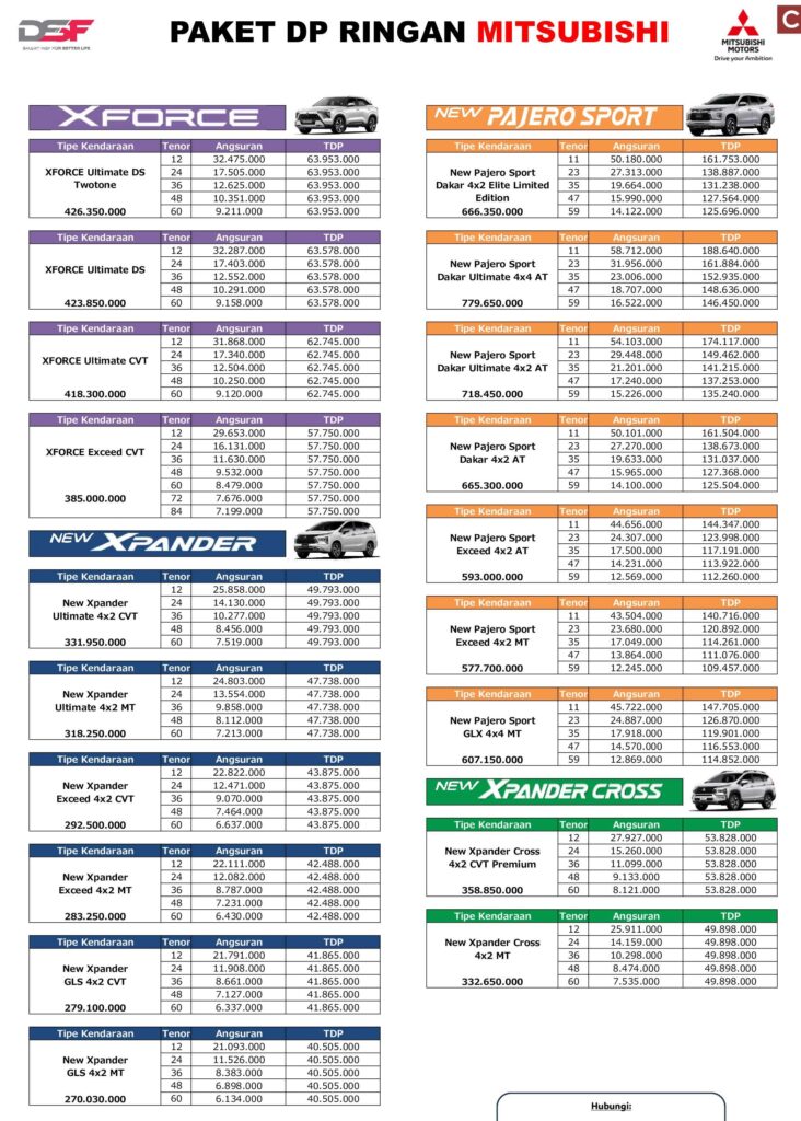 dp ringan mitsubishi april