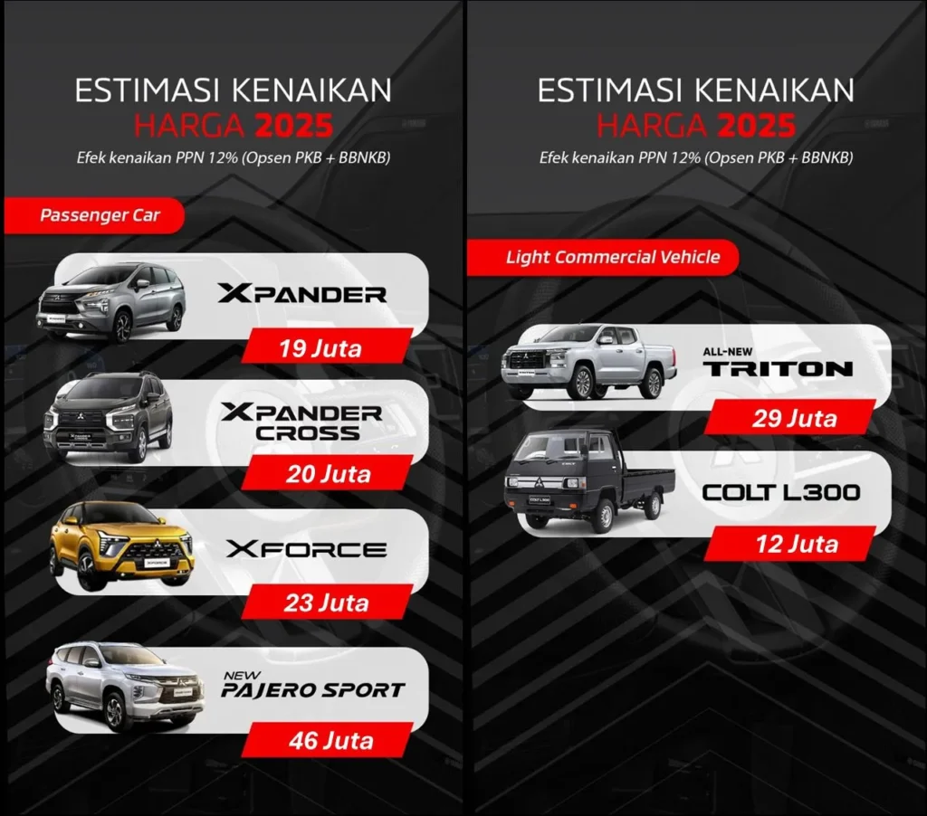pajak opsen mitsubishi