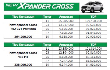 NEW XPANDER CROSS