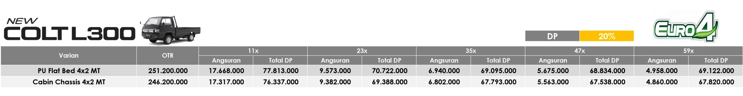 Bunga Ringan L300