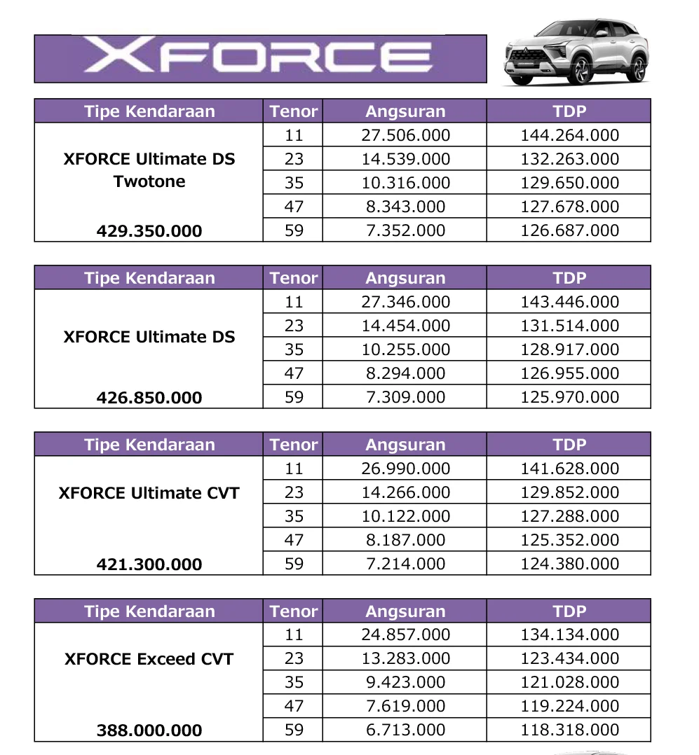 Bunga Ringan xforce