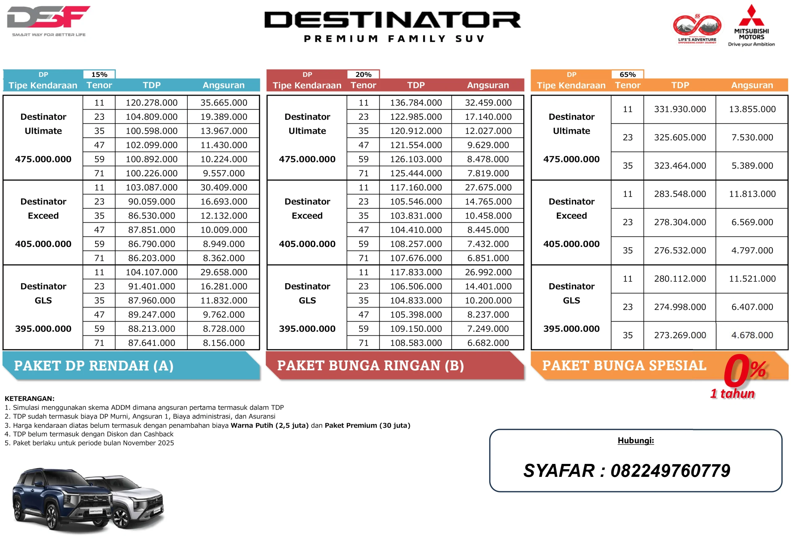 Destinator SYAFAR