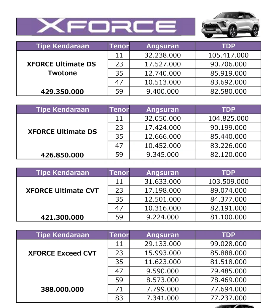 Dp Ringan xforce