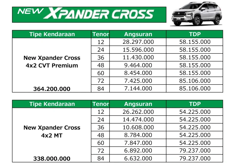 Dp Ringan xpander cross