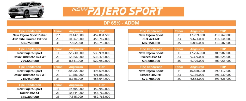 bunga 0% pajero sport