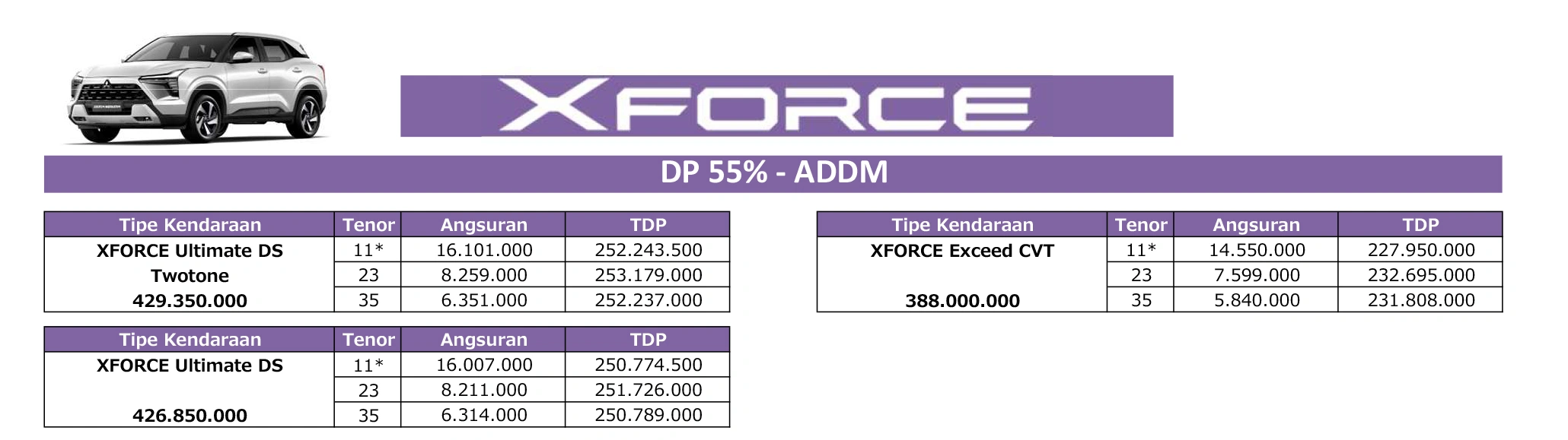 bunga 0% xforce