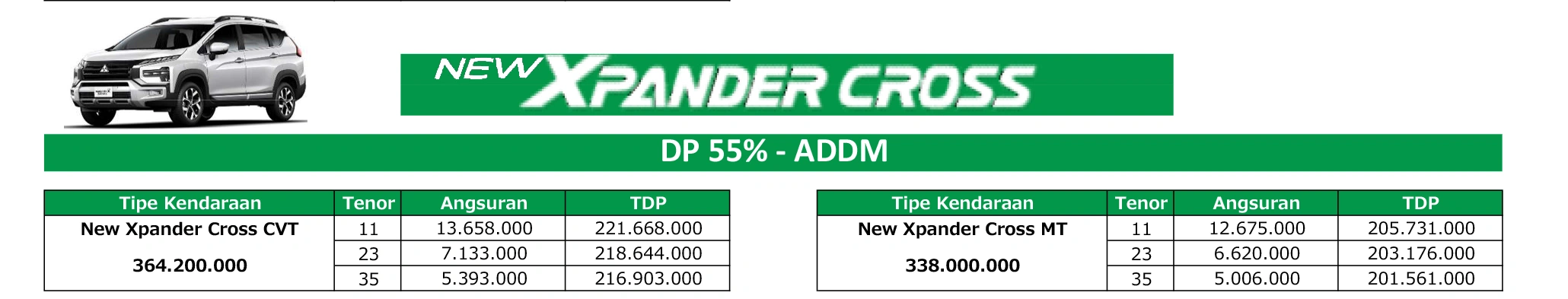 bunga 0% xpander cross