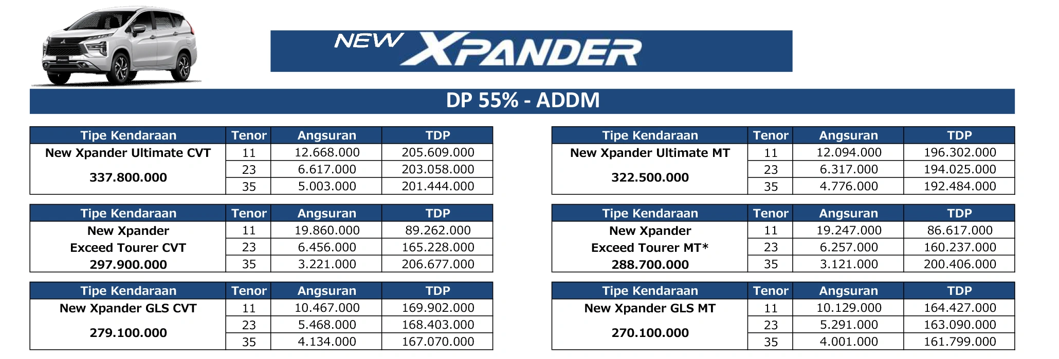 bunga 0% xpander